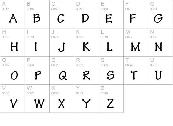 TinkerToy Heavy details - Free Fonts at FontZone.net