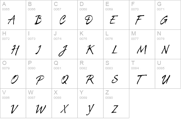 Tiza details - Free Fonts at FontZone.net