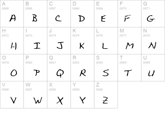 ToddsHand Regular details - Free Fonts at FontZone.net