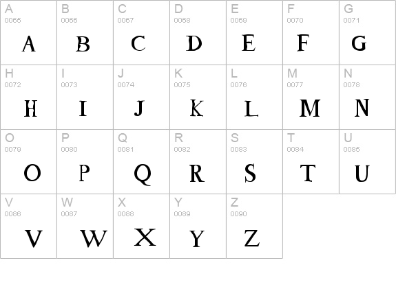 Tom's New Roman details - Free Fonts at FontZone.net