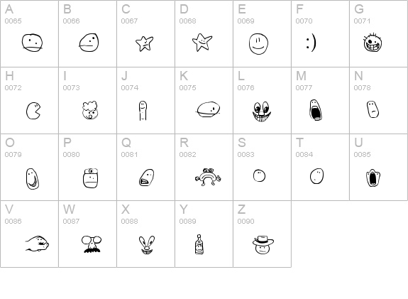 TombatsSmilies details - Free Fonts at FontZone.net