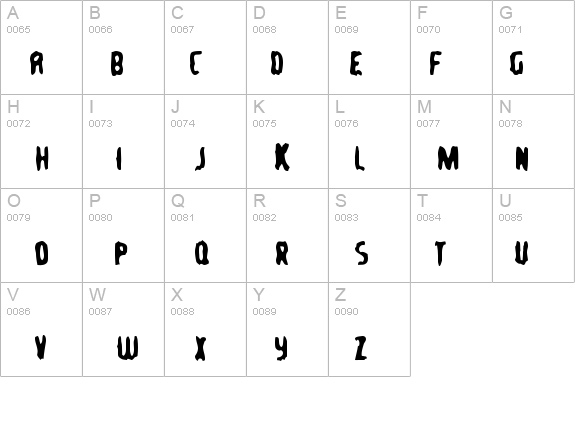 TommyGun details - Free Fonts at FontZone.net