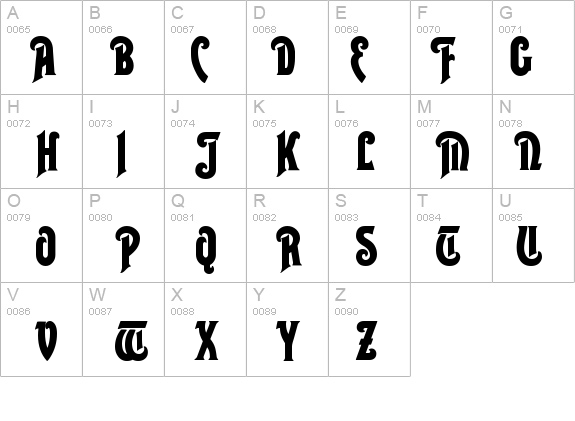 Topaz details - Free Fonts at FontZone.net