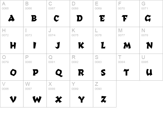 TotallyGlyphic Regular details - Free Fonts at FontZone.net