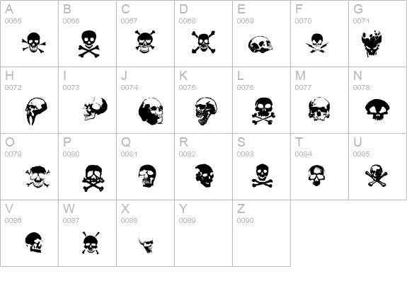 TotenKopf details - Free Fonts at FontZone.net