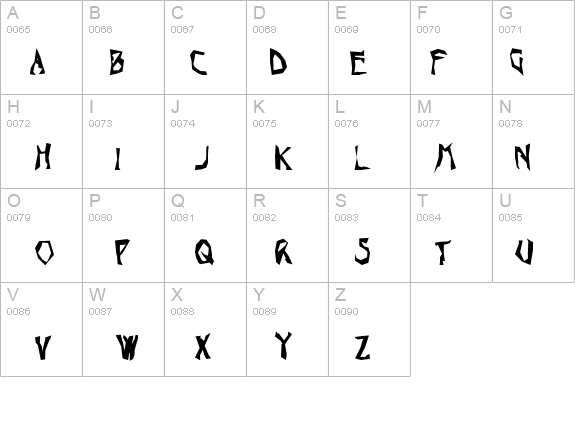 ToucanGrunge details - Free Fonts at FontZone.net