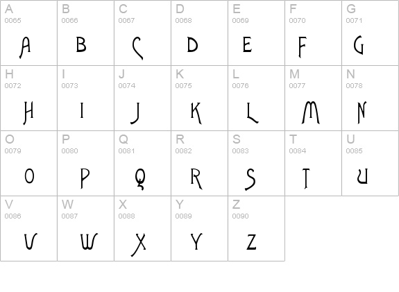 ToulouseLautrec details - Free Fonts at FontZone.net