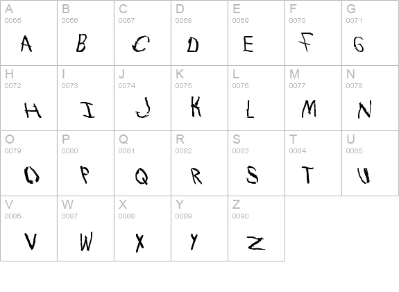 Travesty Bold details - Free Fonts at FontZone.net