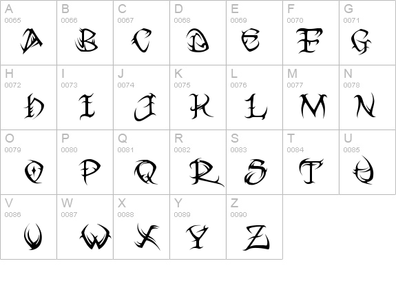 Tribal Two details - Free Fonts at FontZone.net