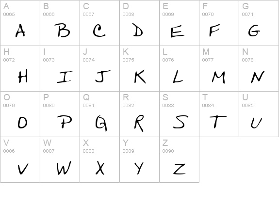 TriciasHand details - Free Fonts at FontZone.net
