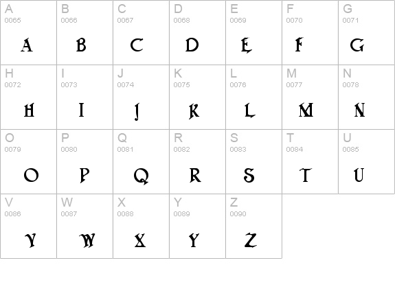 Trifles Regular details - Free Fonts at FontZone.net
