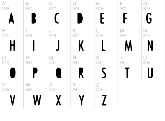 Trigger details - Free Fonts at FontZone.net