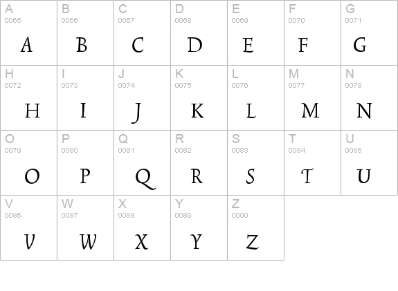 TriniteNo2-Italic details - Free Fonts at FontZone.net