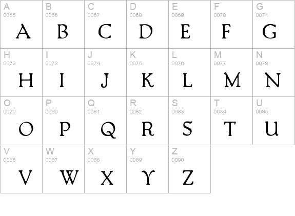 Tripoli details - Free Fonts at FontZone.net