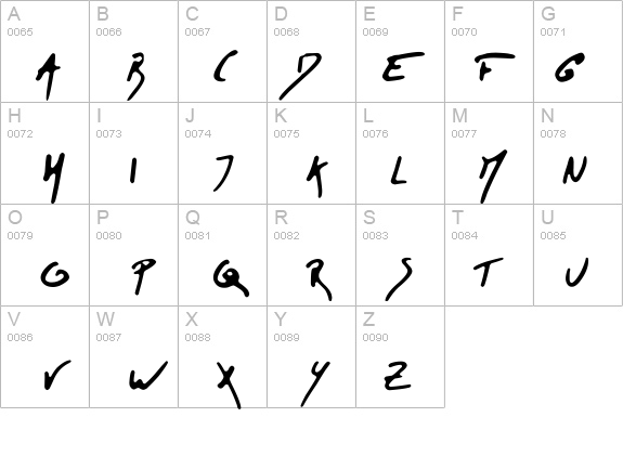Tristan details - Free Fonts at FontZone.net