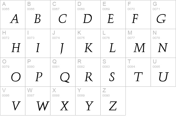 Triumph Italic details - Free Fonts at FontZone.net