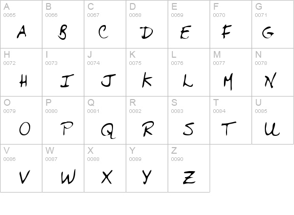 TullysHand details - Free Fonts at FontZone.net