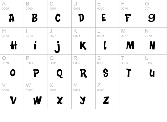 Turkey Sandwich details - Free Fonts at FontZone.net