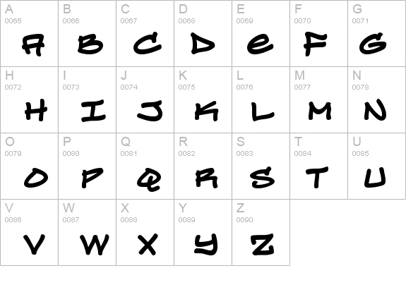 Turntablz BB Bold details - Free Fonts at FontZone.net