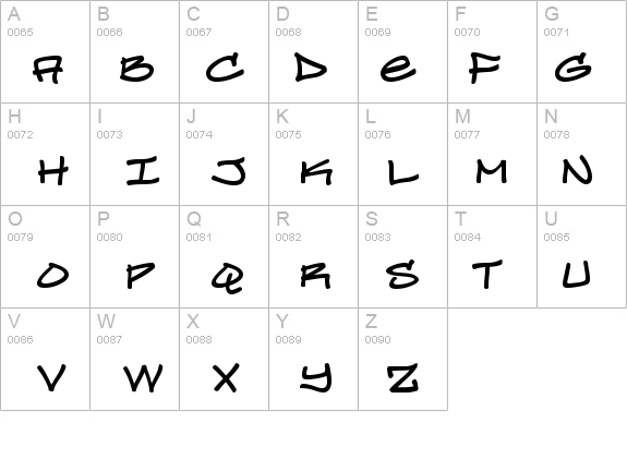 Turntablz BB details - Free Fonts at FontZone.net