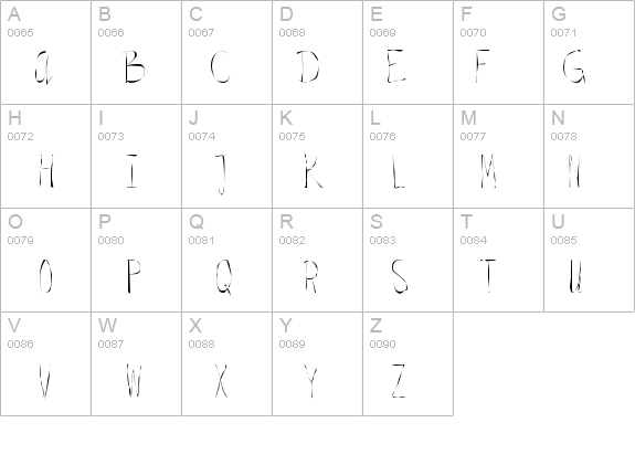 Twiggy details - Free Fonts at FontZone.net