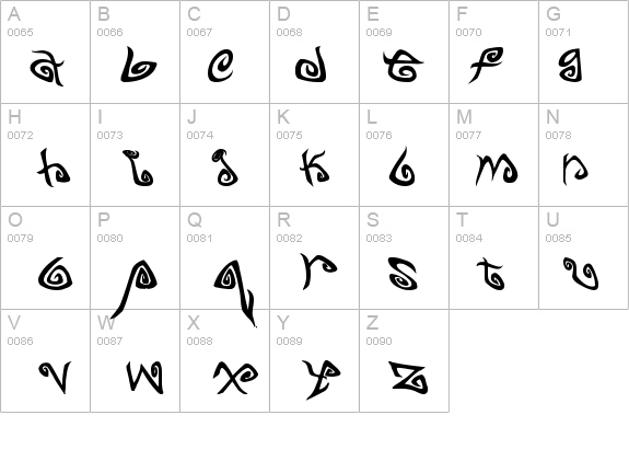 TWIRLZ details - Free Fonts at FontZone.net