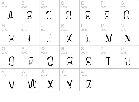 Twisterd details - Free Fonts at FontZone.net