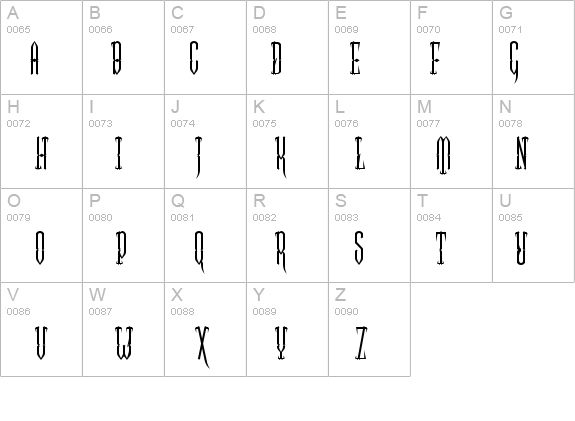 Two Gun Johann details - Free Fonts at FontZone.net