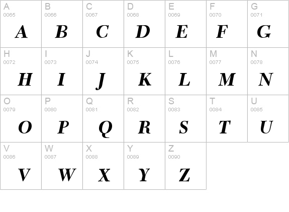 Tycoon Black SSi Bold Italic details - Free Fonts at FontZone.net