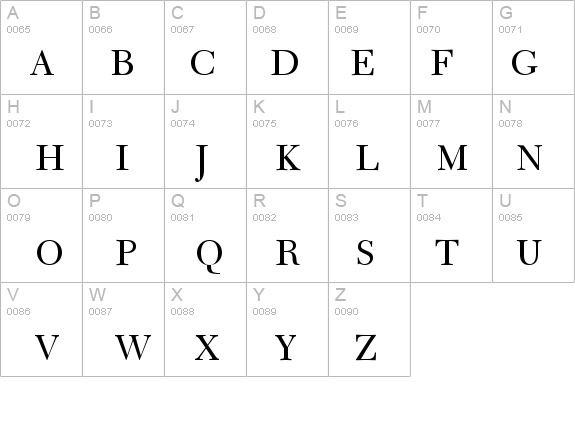 Tycoon Old Style SSi Small Caps  details - Free Fonts at FontZone.net
