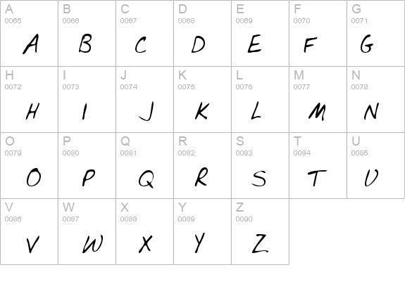 TylersHand details - Free Fonts at FontZone.net
