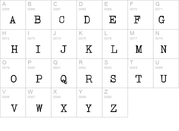Type right! details - Free Fonts at FontZone.net