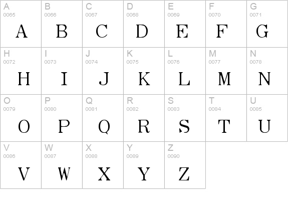 Type Wheel details - Free Fonts at FontZone.net