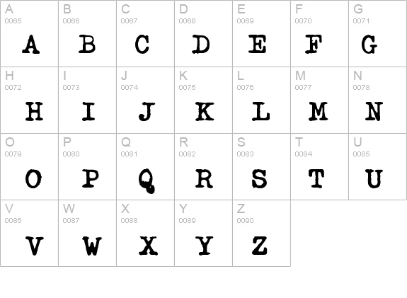 TypekaBoldA details - Free Fonts at FontZone.net
