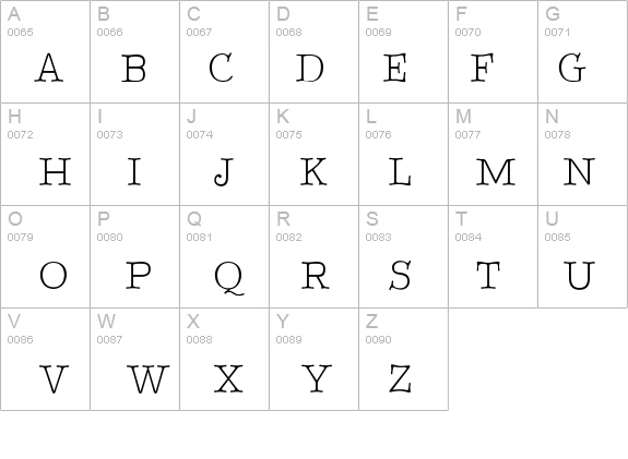 Typenrad details - Free Fonts at FontZone.net