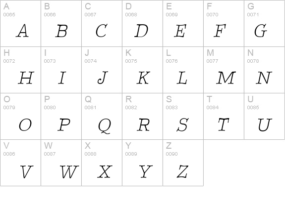 TypenradItalic details - Free Fonts at FontZone.net