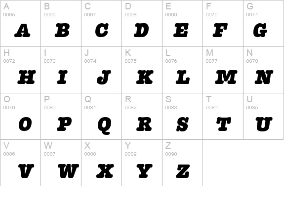 Typewriter-HeavyIta details - Free Fonts at FontZone.net