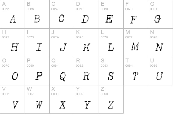 TypewriterRough Italic details - Free Fonts at FontZone.net