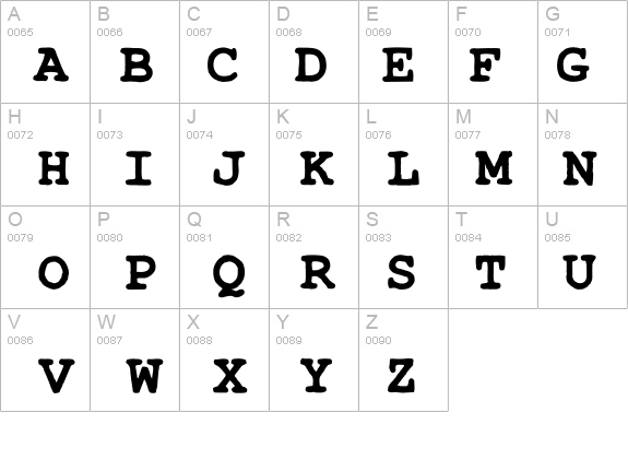 TypeWrong Smudged Bold details - Free Fonts at FontZone.net