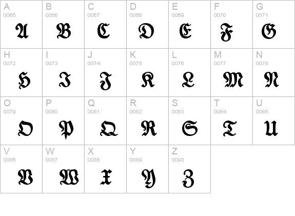 TypographerFraktur Bold details - Free Fonts at FontZone.net