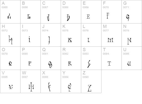 TyrantRoman details - Free Fonts at FontZone.net