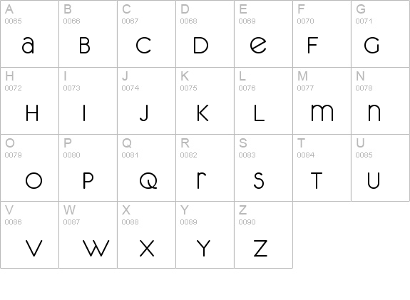 unifur details - Free Fonts at FontZone.net