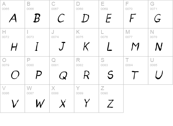 Untidy Italic Skrawl details - Free Fonts at FontZone.net