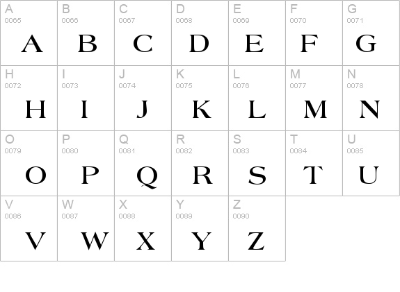 URWAmericanaT Bold details - Free Fonts at FontZone.net