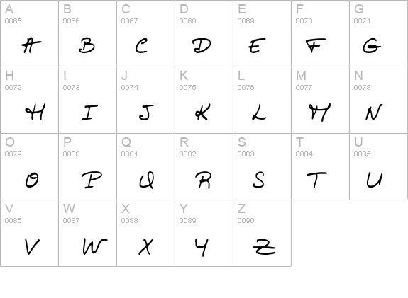 Valerie details - Free Fonts at FontZone.net