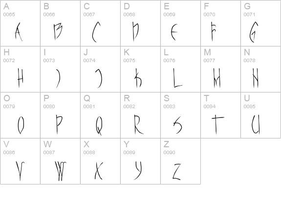 Vampyrish details - Free Fonts at FontZone.net