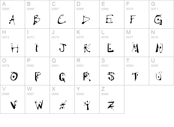 VariatorThree details - Free Fonts at FontZone.net