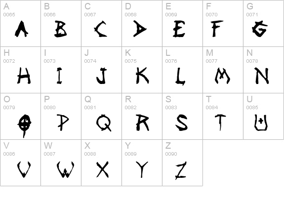 Vaudoo2RF details - Free Fonts at FontZone.net