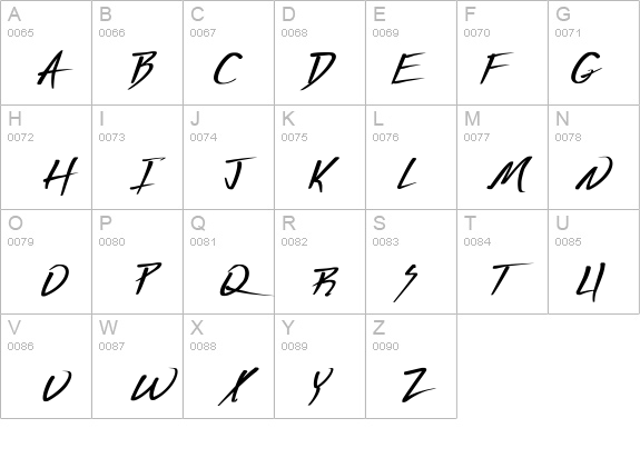 Vecker Bold details - Free Fonts at FontZone.net