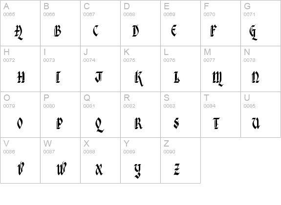 Verona Gothic details - Free Fonts at FontZone.net